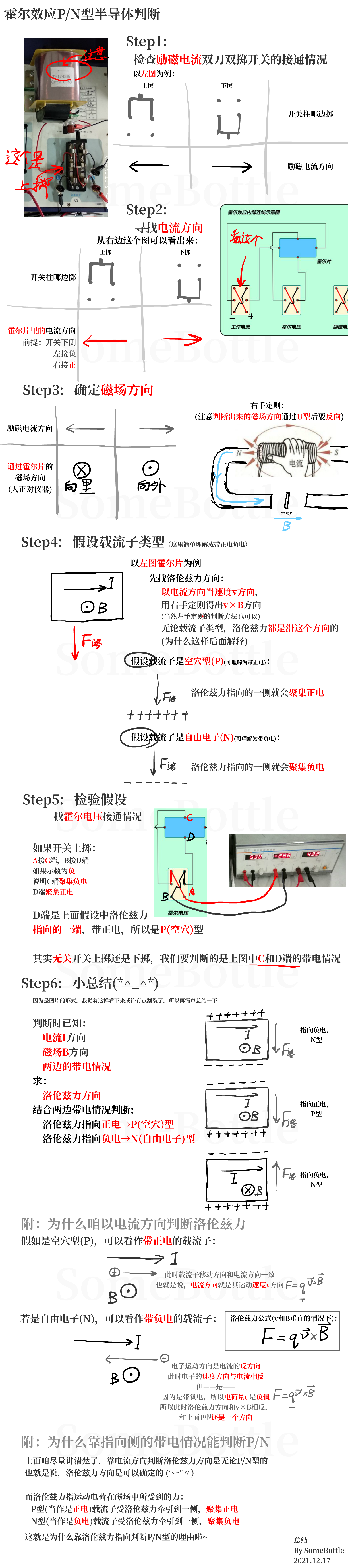 物理实验霍尔效应判断P/N型半导体笔记